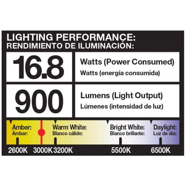 Hampton Bay Plug-In Black Outdoor Integrated LED Landscape Flood Light 7 Hampton Bay Plug-In Black Outdoor Integrated LED Landscape Flood Light - Image 7