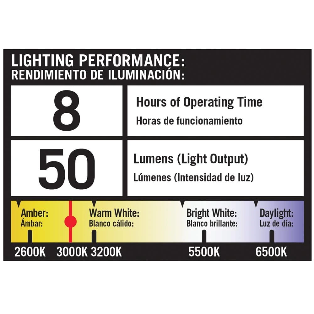 Hampton Bay Solar 50 Lumens Black Integrated LED Spotlight with Remote Panel (3-Pack); Weather/Water/Rust Resistant 3 Hampton Bay Solar 50 Lumens Black Integrated LED Spotlight with Remote Panel (3-Pack); Weather/Water/Rust Resistant - Image 3