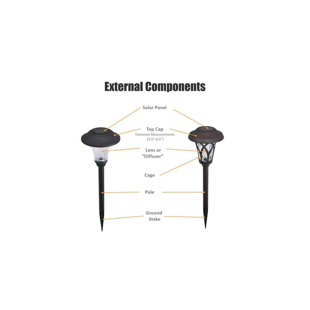 Hampton Bay 50 Lumens Solar Black Outdoor LED Landscape Spotlight 11 Hampton Bay 50 Lumens Solar Black Outdoor LED Landscape Spotlight - Image 11
