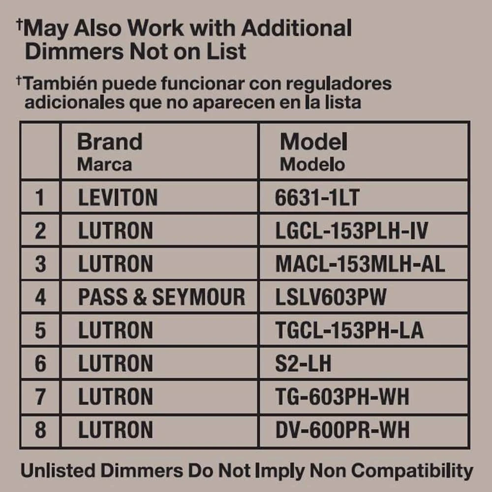 Hampton Bay 8 in. 60-Watt Equivalent Brushed Nickel Integrated LED Drum Flush Mount with Pull Chain and Glass Shade 8 Hampton Bay 8 in. 60-Watt Equivalent Brushed Nickel Integrated LED Drum Flush Mount with Pull Chain and Glass Shade - Image 8