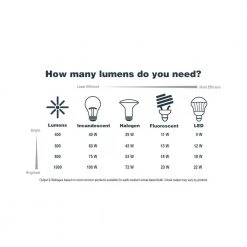 Hampton Bay Wakefield 31 in. 4-Light Brushed Nickel Wall Mount Sconce Light with Clear Glass Shades -Hampton Bay Shop brushed nickel hampton bay vanity lighting hb3682 35 c3 1000