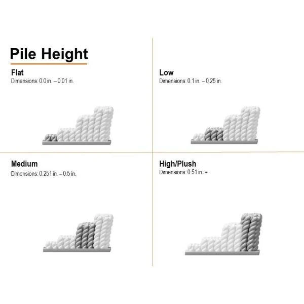 Hampton Bay Santorini Large Stripe Earth 8 ft. x 10 ft. Indoor/Outdoor Area Rug 6 Hampton Bay Santorini Large Stripe Earth 8 ft. x 10 ft. Indoor/Outdoor Area Rug - Image 6