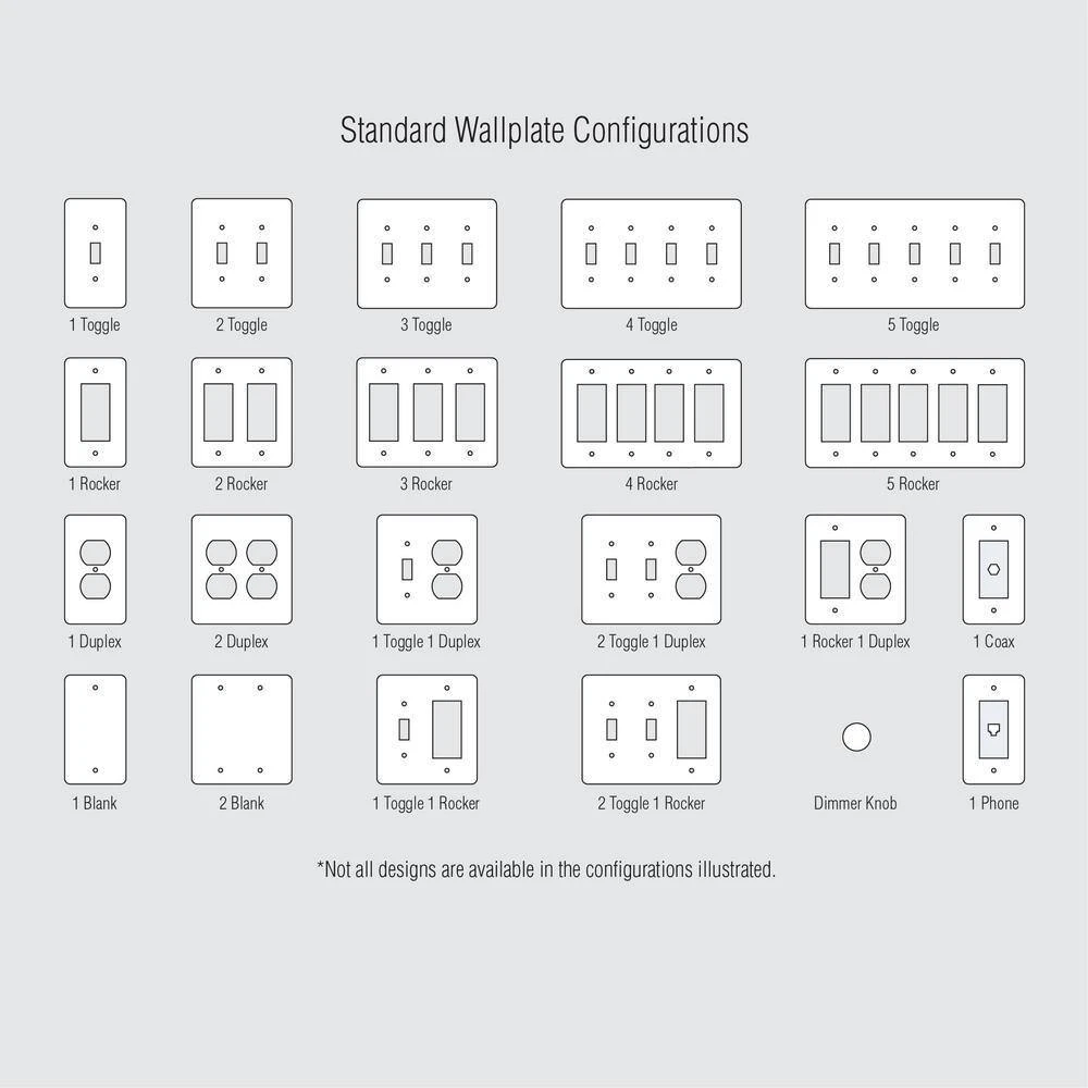 Hampton Bay Hallcrest 2 Gang Toggle Metal Wall Plate - Gray 4 Hampton Bay Hallcrest 2 Gang Toggle Metal Wall Plate - Gray - Image 4