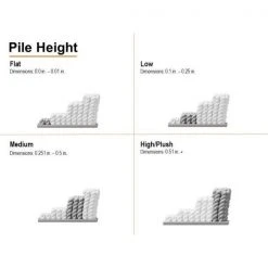 Hampton Bay Pineapple Green 5 ft. x 7 ft. Trellis Indoor/Outdoor Area Rug -Hampton Bay Shop green hampton bay outdoor rugs 3004172 d4 1000