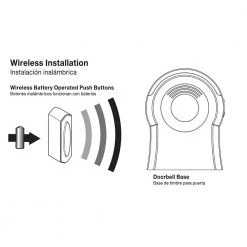 Hampton Bay Wireless Battery Operated Tabletop Doorbell Kit with LED Strobe Light and Wireless Push Button, White -Hampton Bay Shop hampton bay doorbell kits hb 7778 02 66 1000