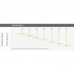 Hampton Bay Abbeywood 60 in. LED Matte Black Smart Hubspace Ceiling Fan with Light and Remote 15 Hampton Bay Abbeywood 60 in. LED Matte Black Smart Hubspace Ceiling Fan with Light and Remote -Hampton Bay Shop matte black hampton bay ceiling fans with lights yg882a mbk hs d4 1000