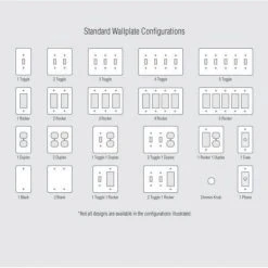 Hampton Bay Sinclair Matte Black 1-Gang Duplex Outlet Wall Plate -Hampton Bay Shop matte black hampton bay outlet wall plates 148dmbhb c3 1000