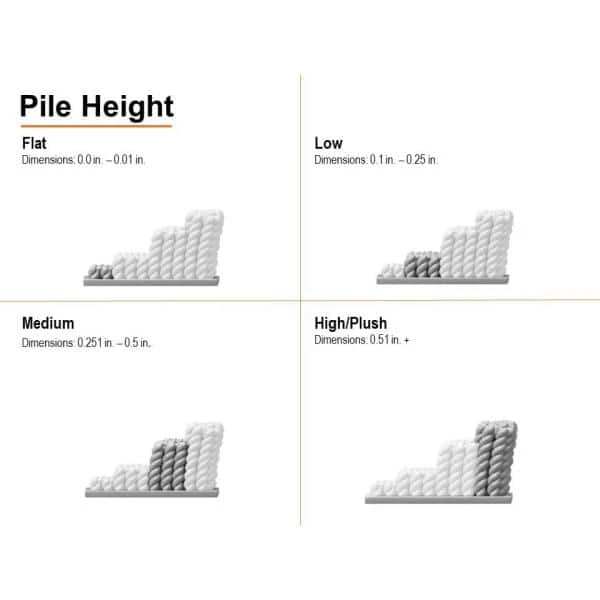 Hampton Bay Border Red/Beige 5 ft. x 7 ft. Indoor/Outdoor Area Rug 7 Hampton Bay Border Red/Beige 5 ft. x 7 ft. Indoor/Outdoor Area Rug - Image 7