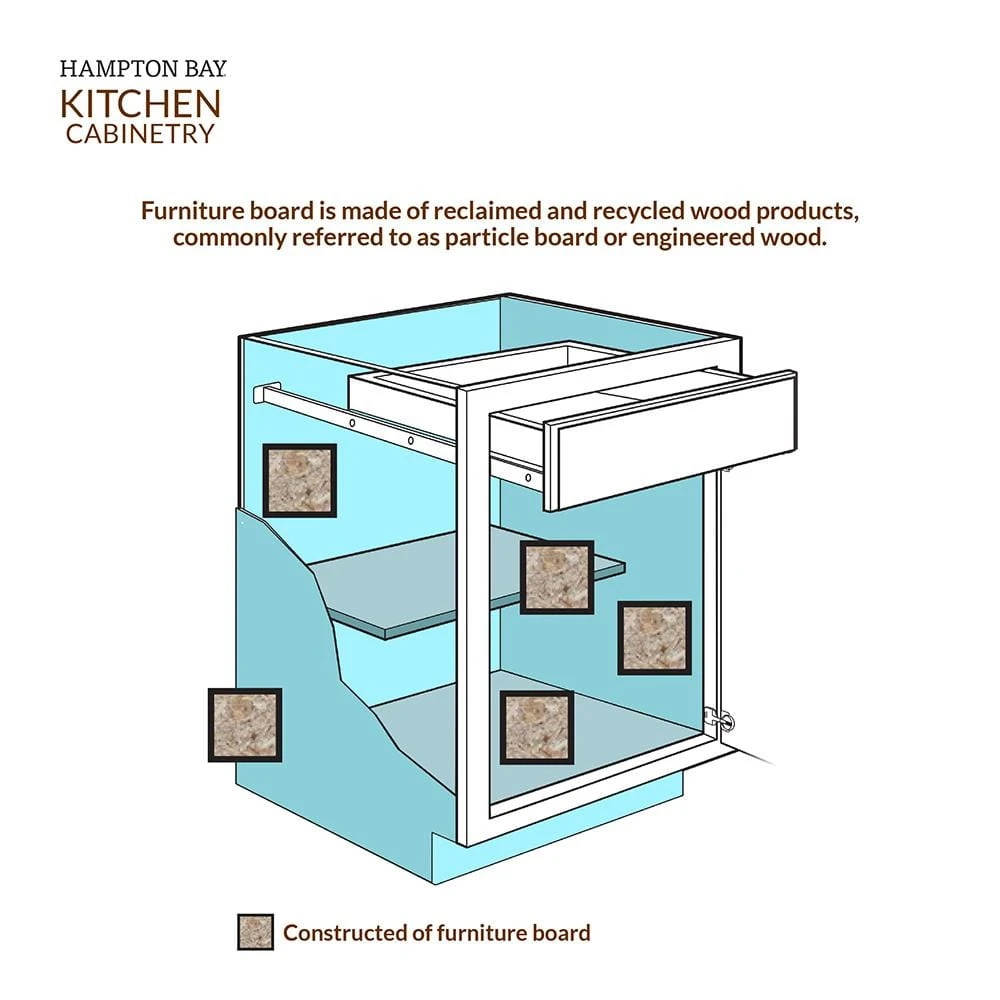 Hampton Bay Hampton Unfinished Beech Recessed Panel Stock Assembled Wall Kitchen Cabinet (30 in. x 30 in. x 12 in.) 6 Hampton Bay Hampton Unfinished Beech Recessed Panel Stock Assembled Wall Kitchen Cabinet (30 in. x 30 in. x 12 in.) - Image 6