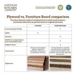 Hampton Bay Hampton Assembled 24x30x12 in. Diagonal Corner Wall Kitchen Cabinet in Unfinished -Hampton Bay Shop unfinished hampton bay assembled kitchen cabinets kwd2430 uf 40 1000