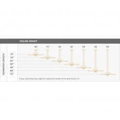 Hampton Bay Gazebo II 42 in. White Smart Hubspace Ceiling Fan with Remote -Hampton Bay Shop white hampton bay ceiling fans without lights yg187 wh hs 44 1000